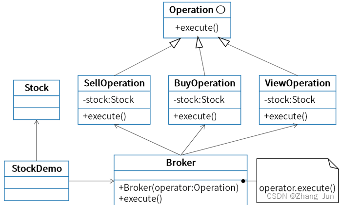 股票量化交易软件